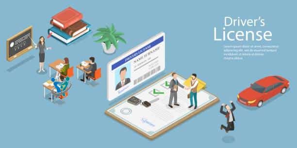 قيادة السيارات للقادمين بتأشيرة زيارة للمملكة 4 قيادة السيارات للقادمين بتأشيرة زيارة للمملكة